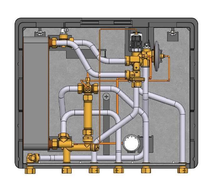 EvoFlat NL-product-category