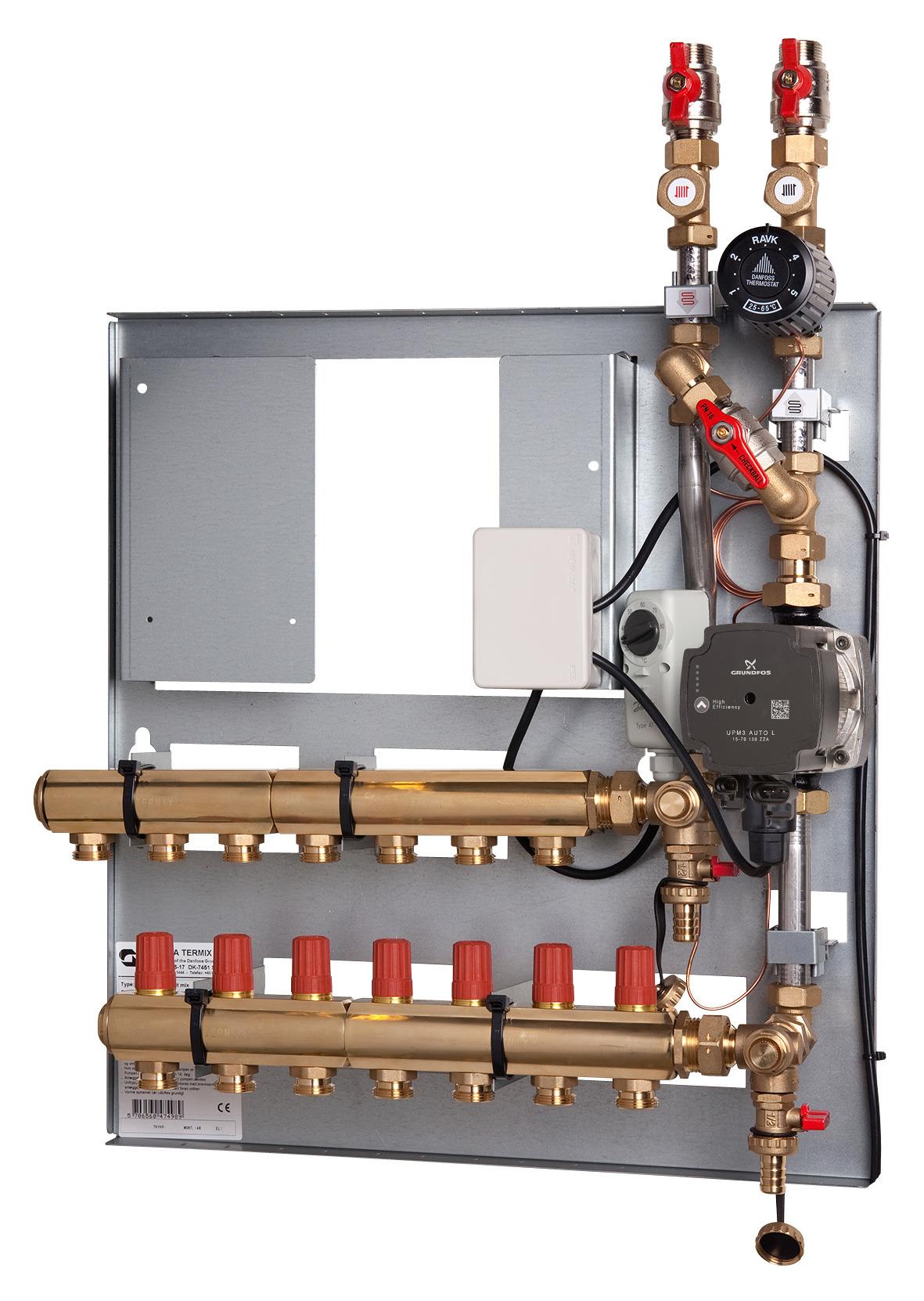 Termix Distribution Unit category image